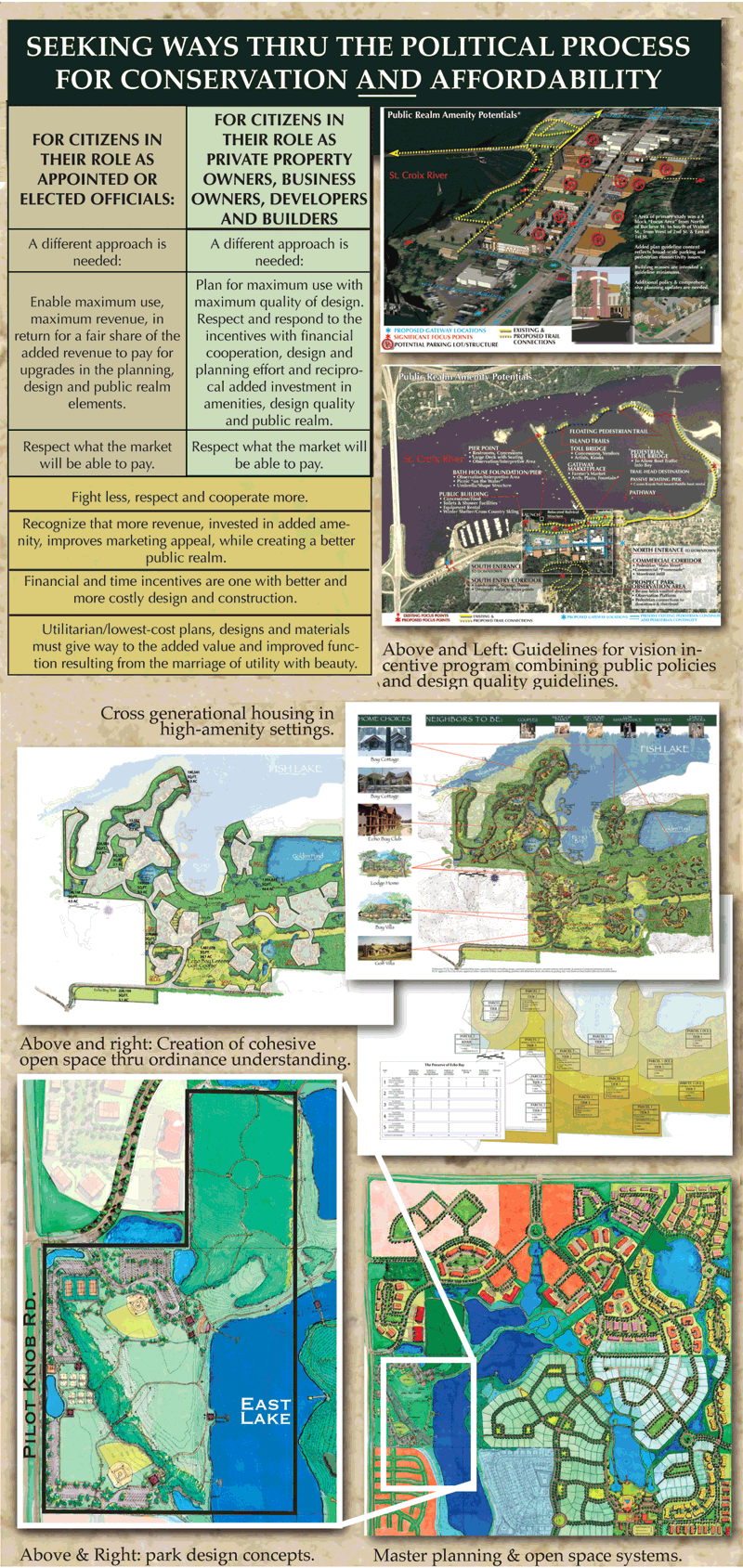 Conservation and Affordability thru the Political process